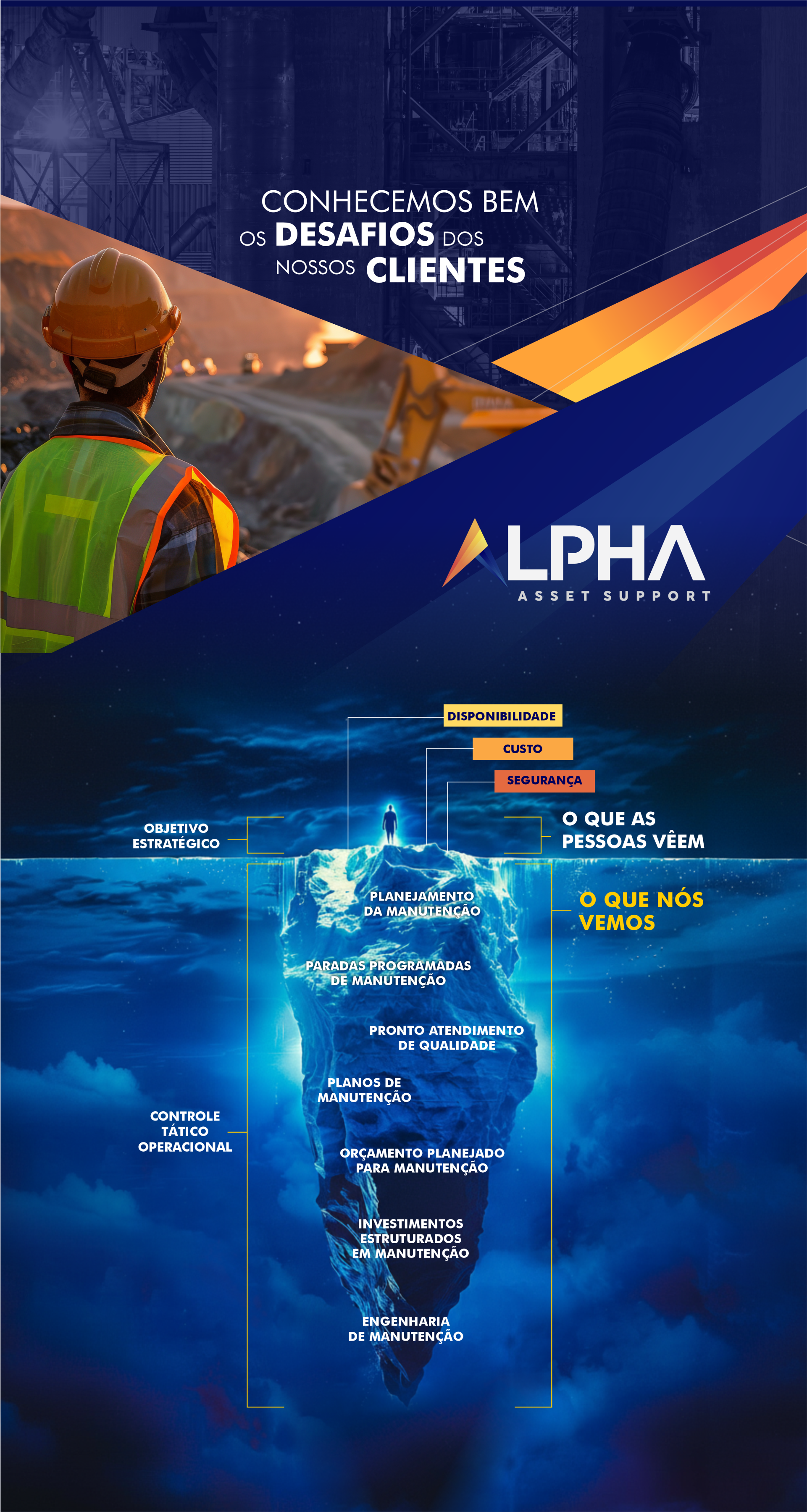 Banner Alpha Asset Support